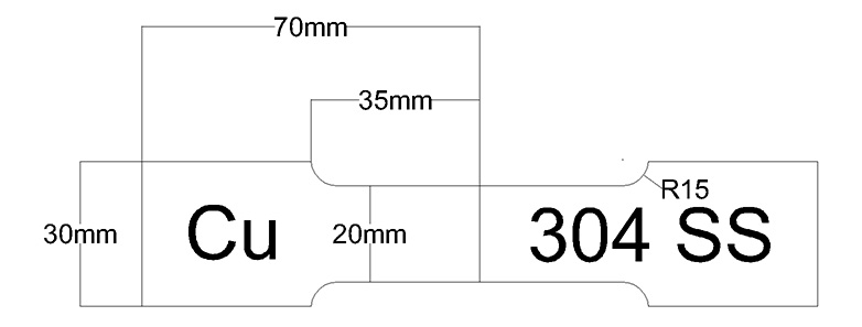 ورق فلزی AISI 304 SS و CP Cu با ضخامت 2 میلی¬متر به عنوان نمونه¬