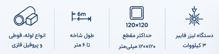 خدمات برش لیزر لوله، قوطی و پروفیل فلزی با دستگاه لیزر فایبر ۳ کیلووات